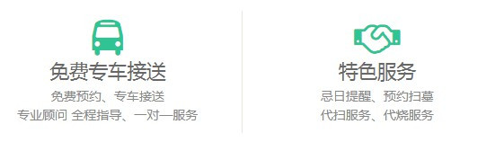 西安壽陽山墓地方向,西安壽陽山墓園的地理位置與交通指南